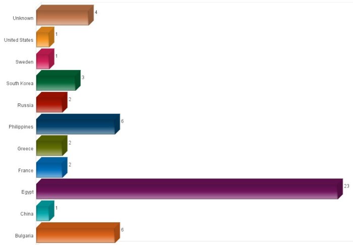 4e93f618-f0c7-49ec-b5fd-26be8c626e0e