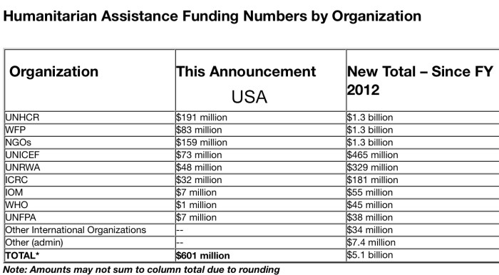 Schermata 2016-02-04 alle 19.23.23 copia copia