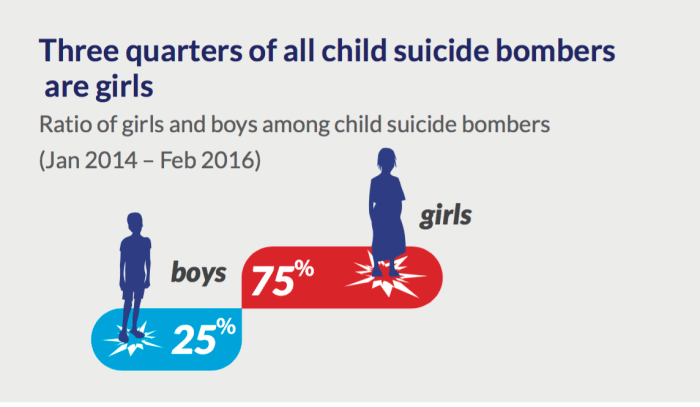 schermata-2016-12-11-alle-18-06-32
